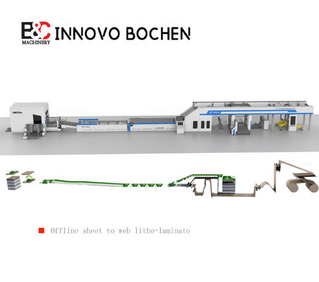 Mesin Laminasi Bergelombang Kecepatan Tinggi dengan Pengumpanan Gulungan ke Lembaran dan Lini Penumpuk Flip Flop untuk Produksi Pengemasan